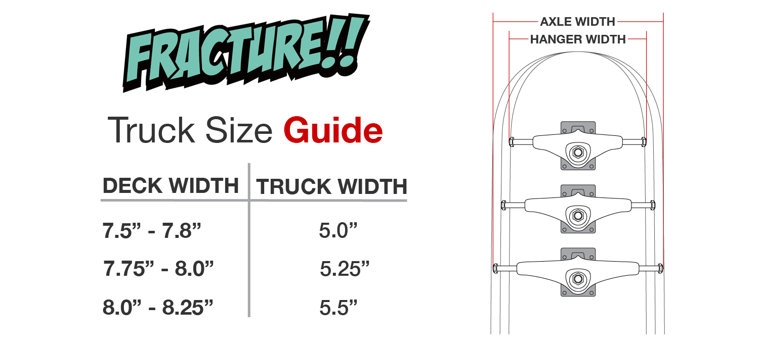 Fracture undercarriage size guide